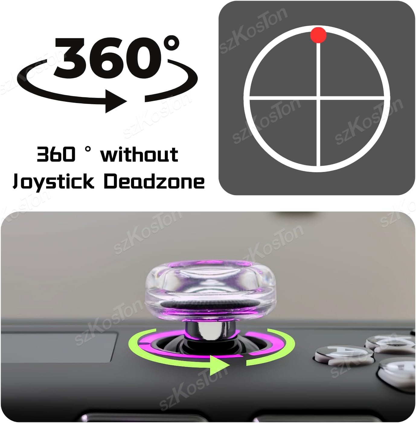 2 шт. силиконовые накладки на  – обзор и цена Gaming Console Latest