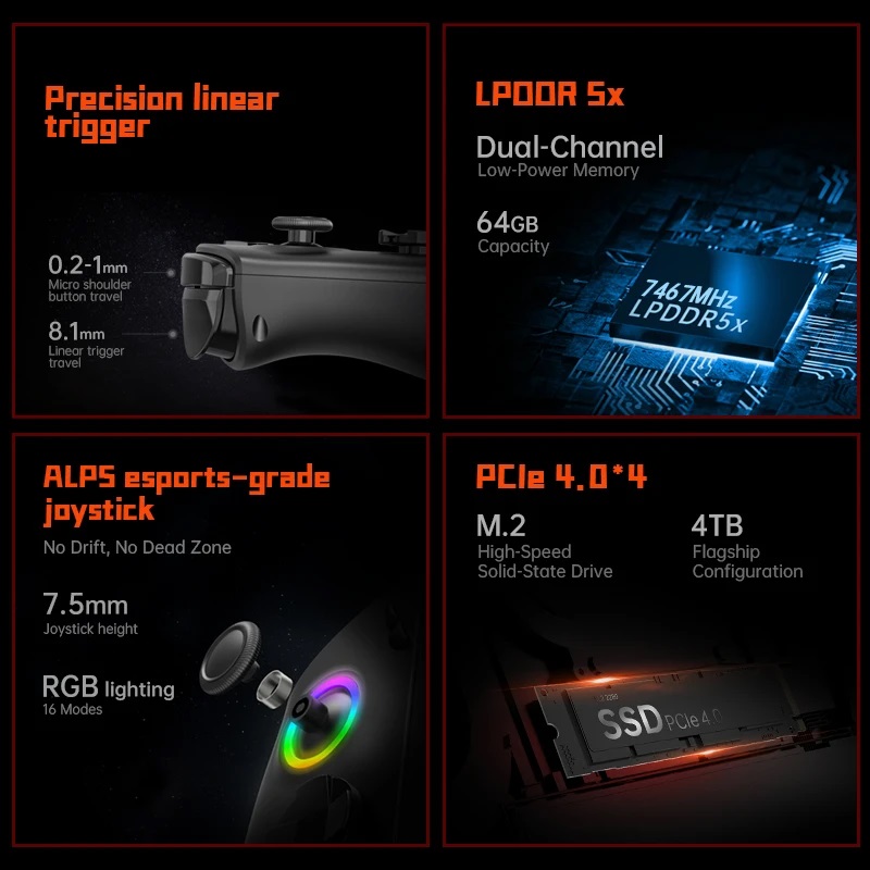 Новый onexplayer X1pro одна ко – обзор и цена Gaming Console Uk