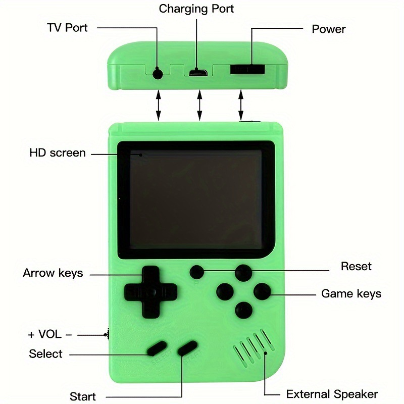 Портативная ретро-консоль для  – обзор и цена Gaming Console For Sale
